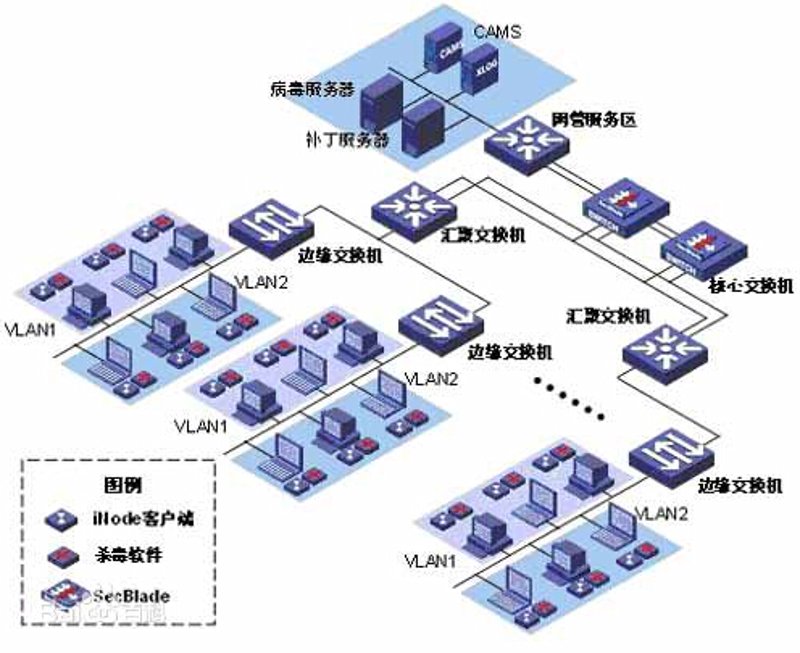 检验检疫技术中心改革:未来在哪里?